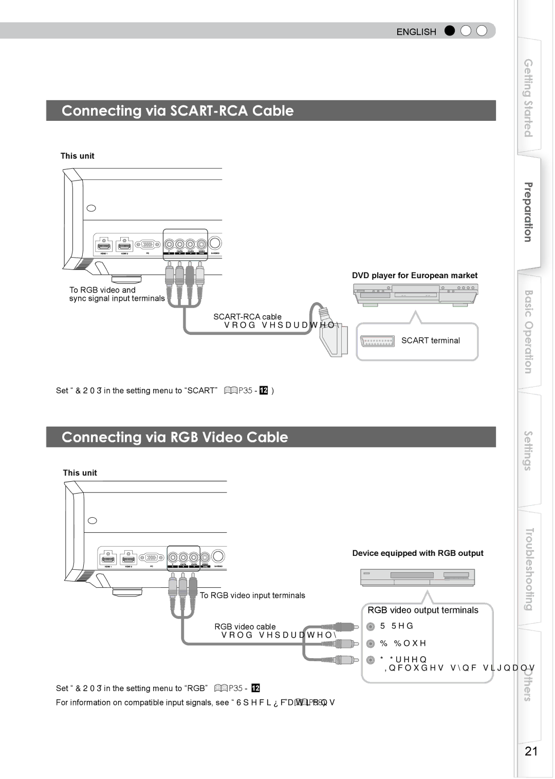 JVC PB006596599-0 manual Connecting via SCART-RCA Cable, Connecting via RGB Video Cable, RGB video output terminals 