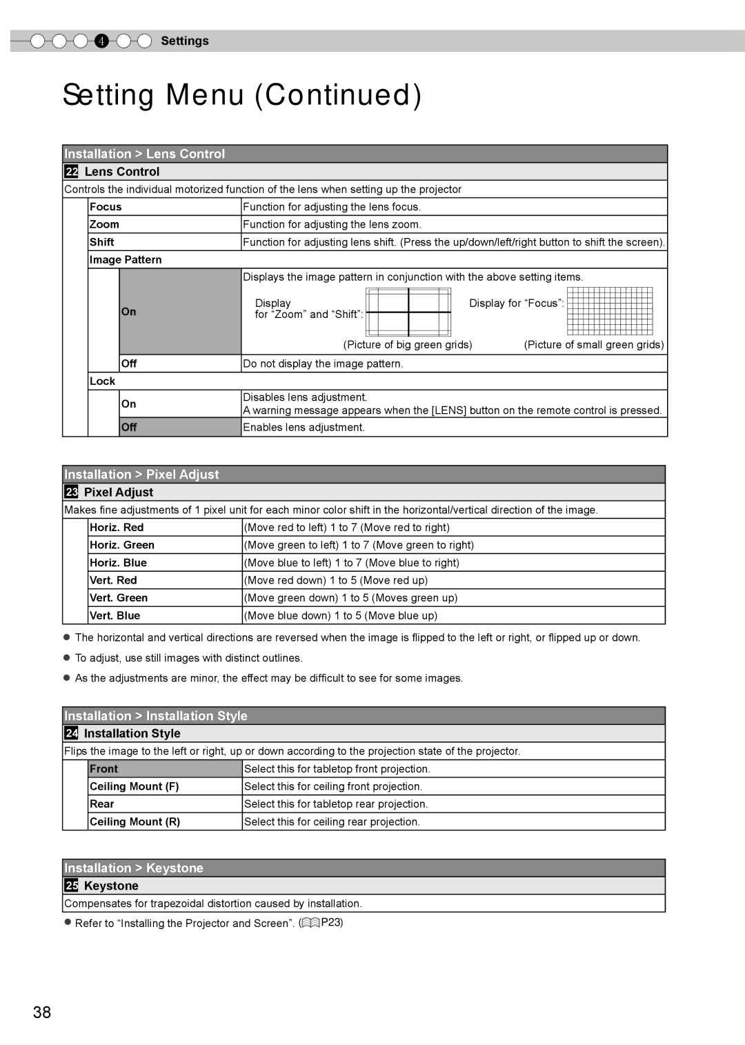 JVC PB006596599-0 manual Installation Lens Control, Installation Pixel Adjust, Installation Installation Style 