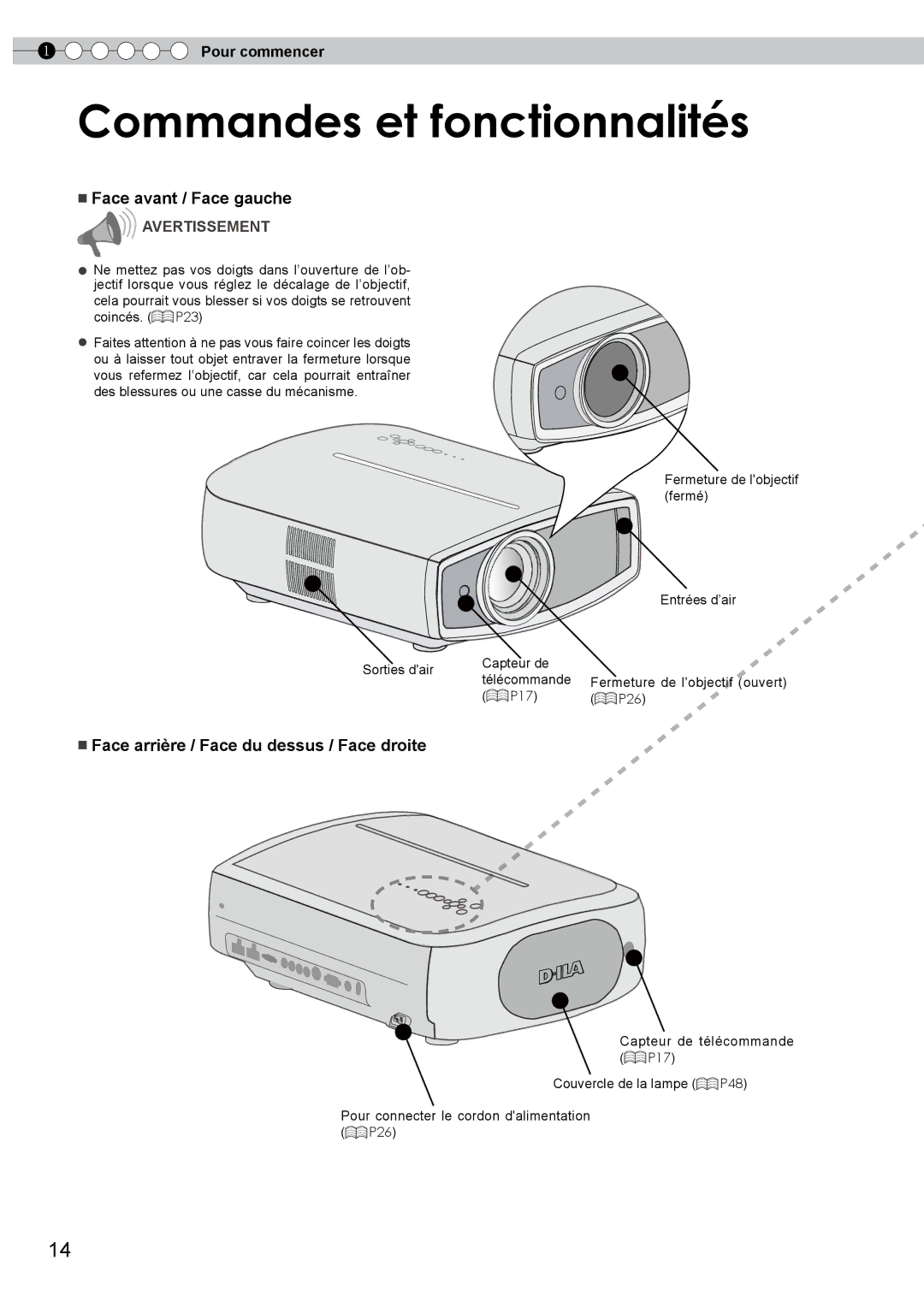 JVC PB006596599-0 manual Commandes et fonctionnalités, Face avant / Face gauche 