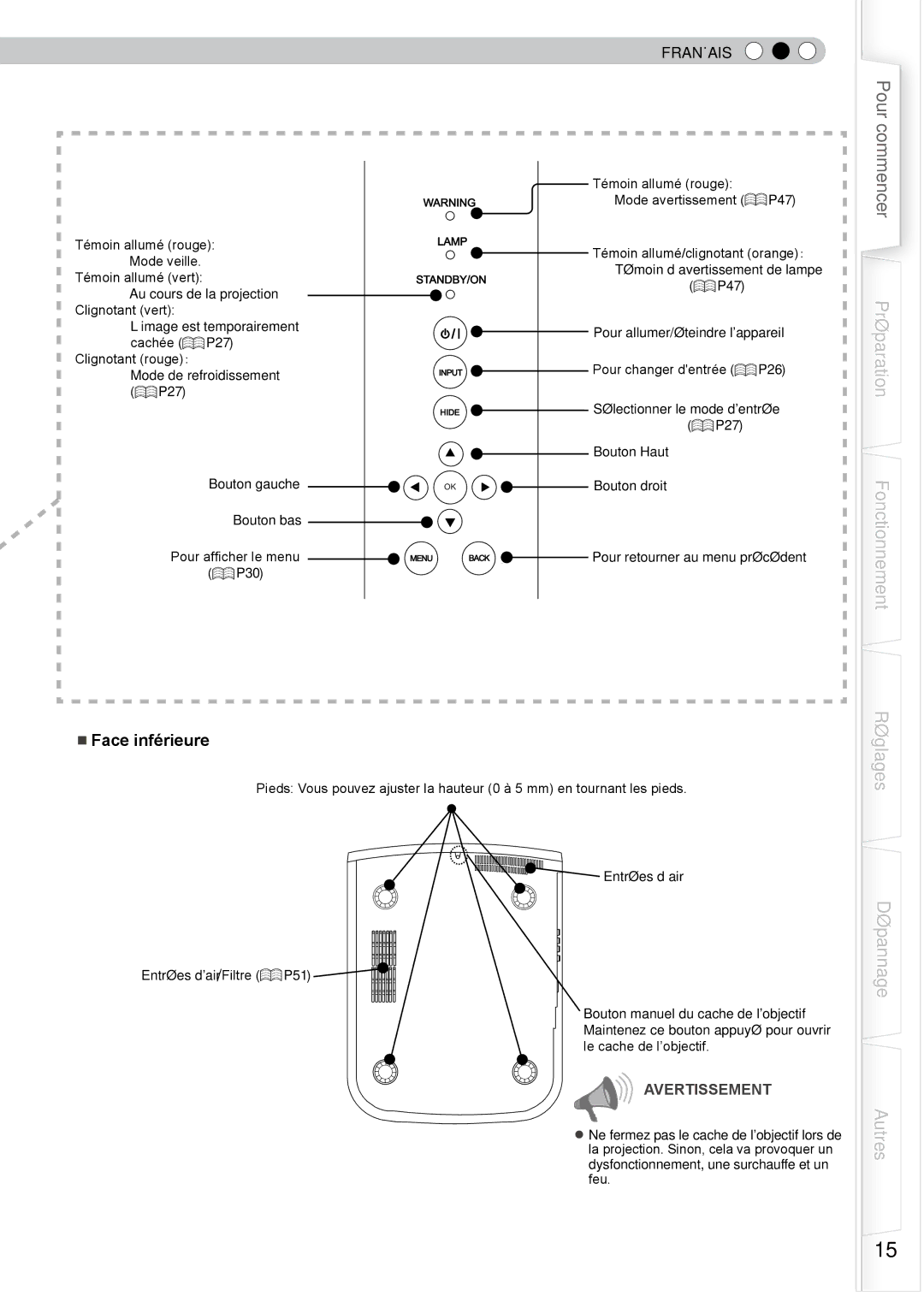 JVC PB006596599-0 manual Témoin allumé rouge, Mode avertissement, Au cours de la projection, Mode de refroidissement 