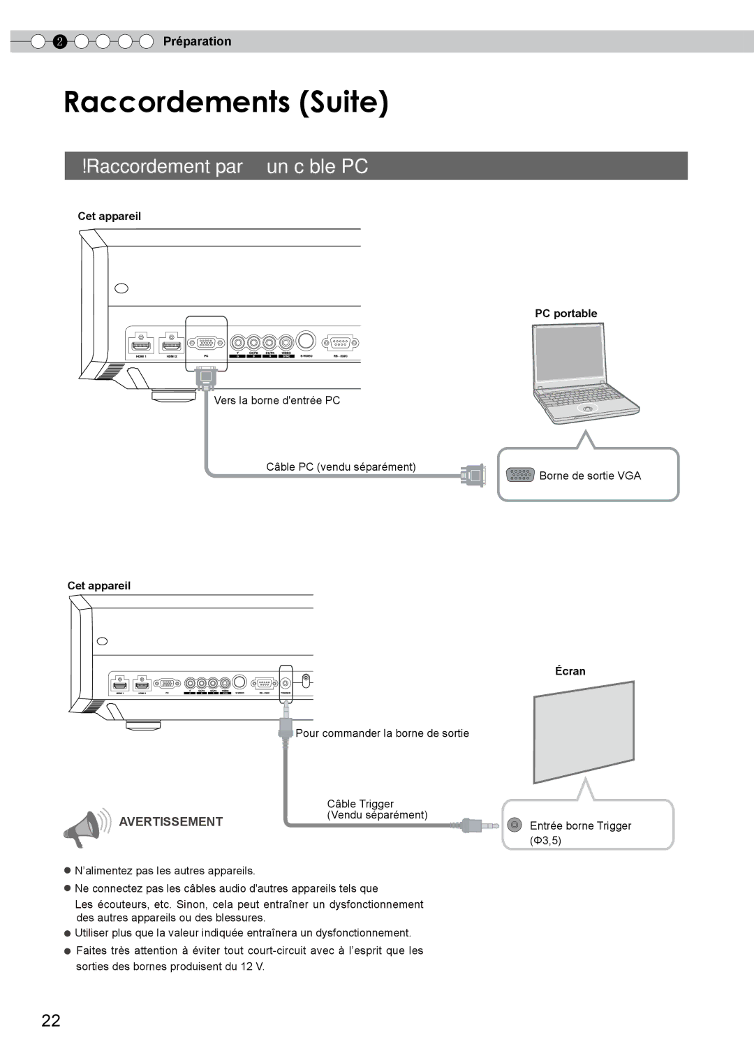 JVC PB006596599-0 manual Raccordement par un câble PC, Raccordement par un câble Trigger, Cet appareil PC portable 