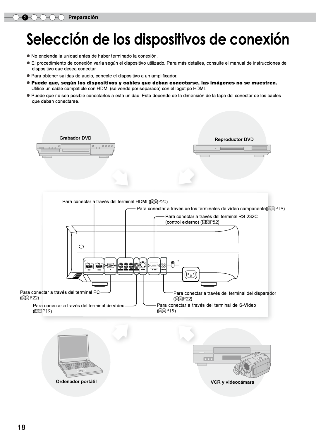 JVC PB006596599-0 manual Selección de los dispositivos de conexión, Preparación 