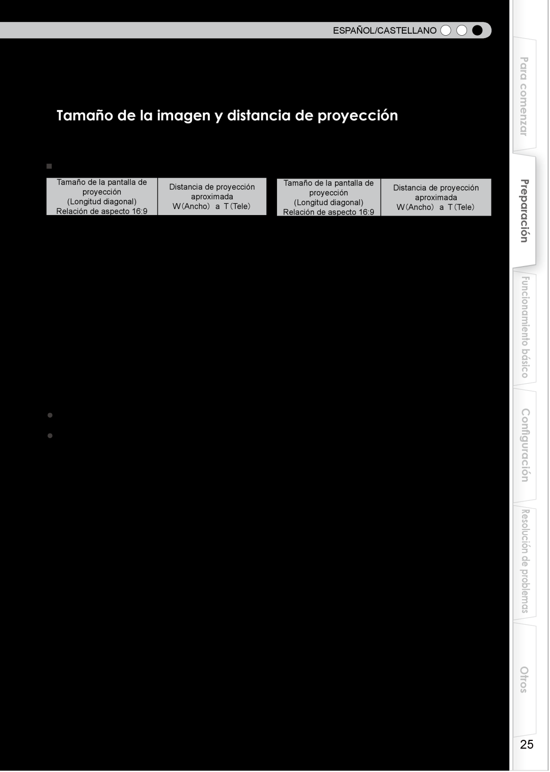 JVC PB006596599-0 manual Tamaño de la imagen y distancia de proyección, Para comenzar, Otros, Español/Castellano 