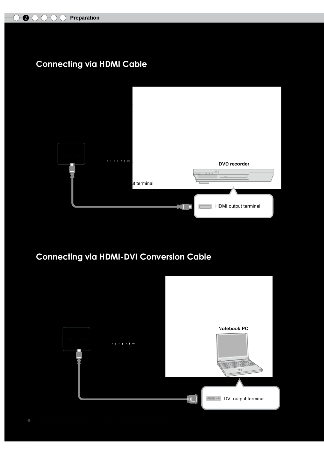 JVC PB006596599-0 ConnectingContinued, Connecting via HDMI Cable, Connecting via HDMI-DVI Conversion Cable, Preparation 