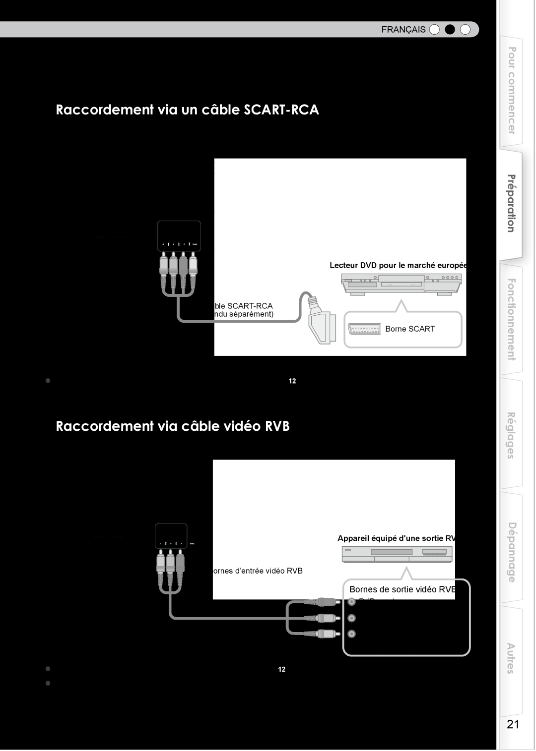 JVC PB006596599-0 manual Raccordement via un câble SCART-RCA, Raccordement via câble vidéo RVB, Français 