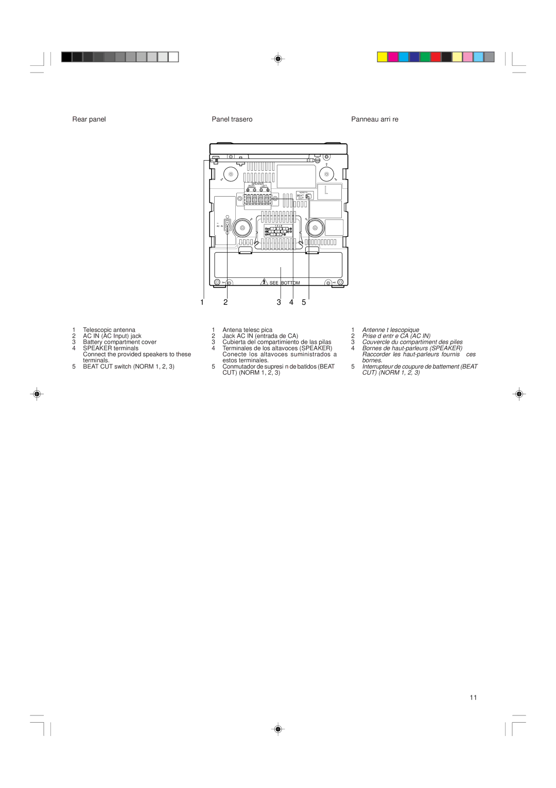 JVC PC-X570BK, PC-X550BK, PC-X560BK system manual Rear panel Panel trasero 