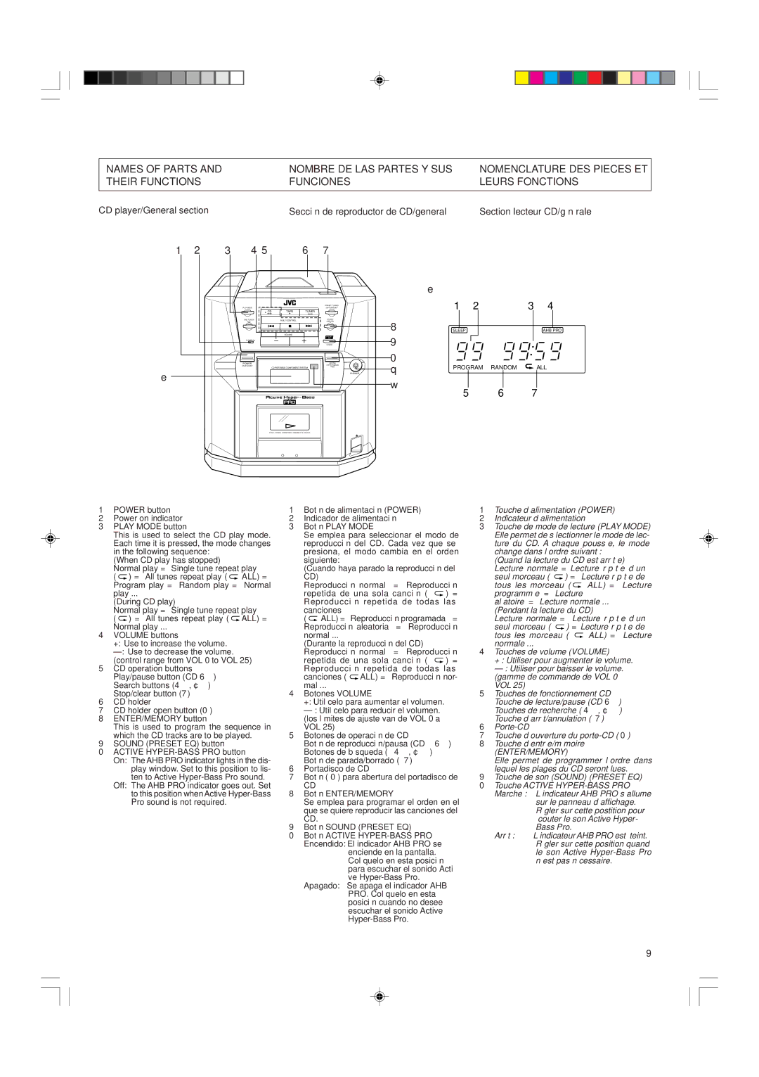 JVC PC-X550BK, PC-X560BK, PC-X570BK system manual Program Random ALL 