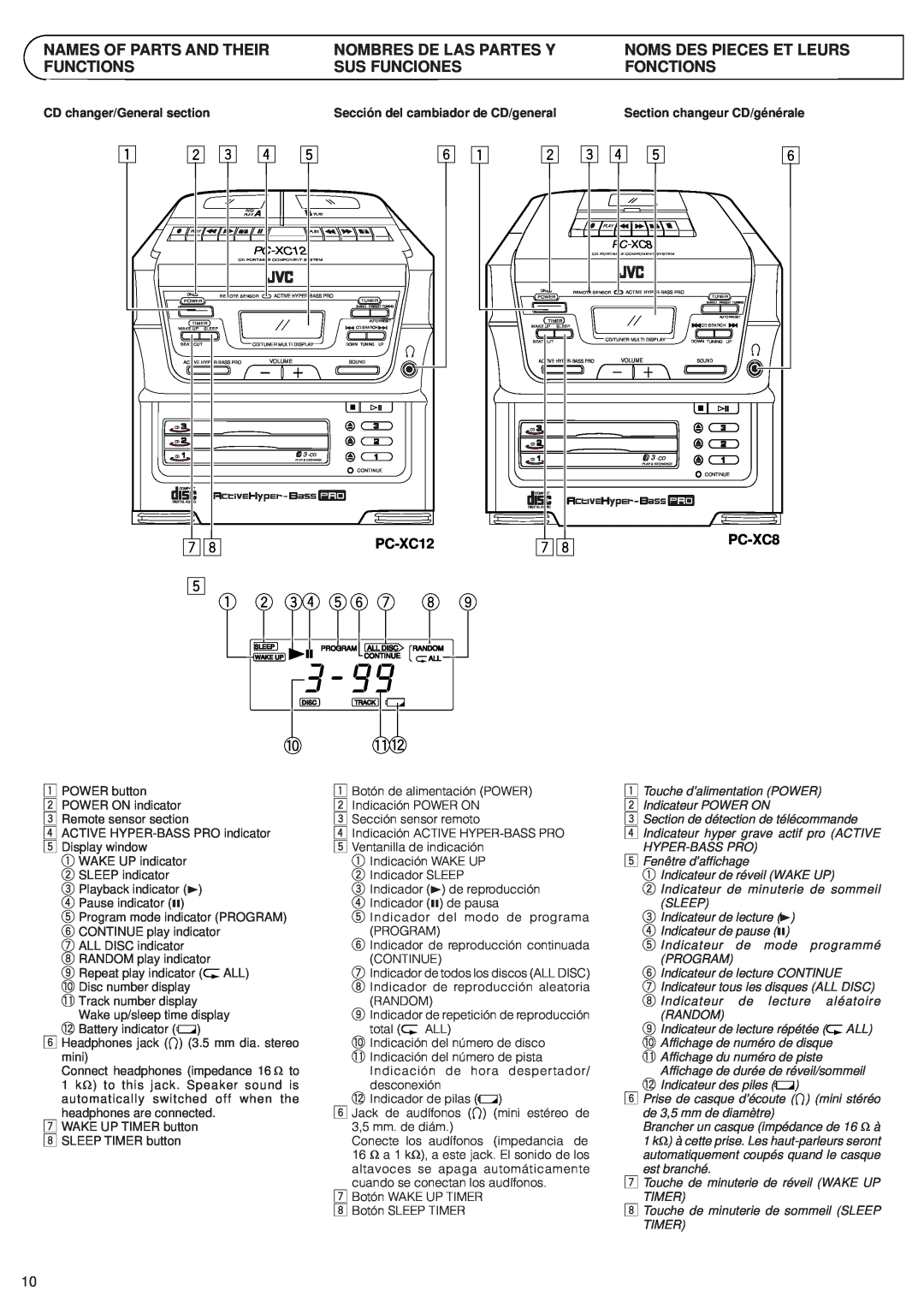 JVC PC-XC8 manual 5 1 2, Names Of Parts And Their Functions, Nombres De Las Partes Y Sus Funciones, PC-XC12 