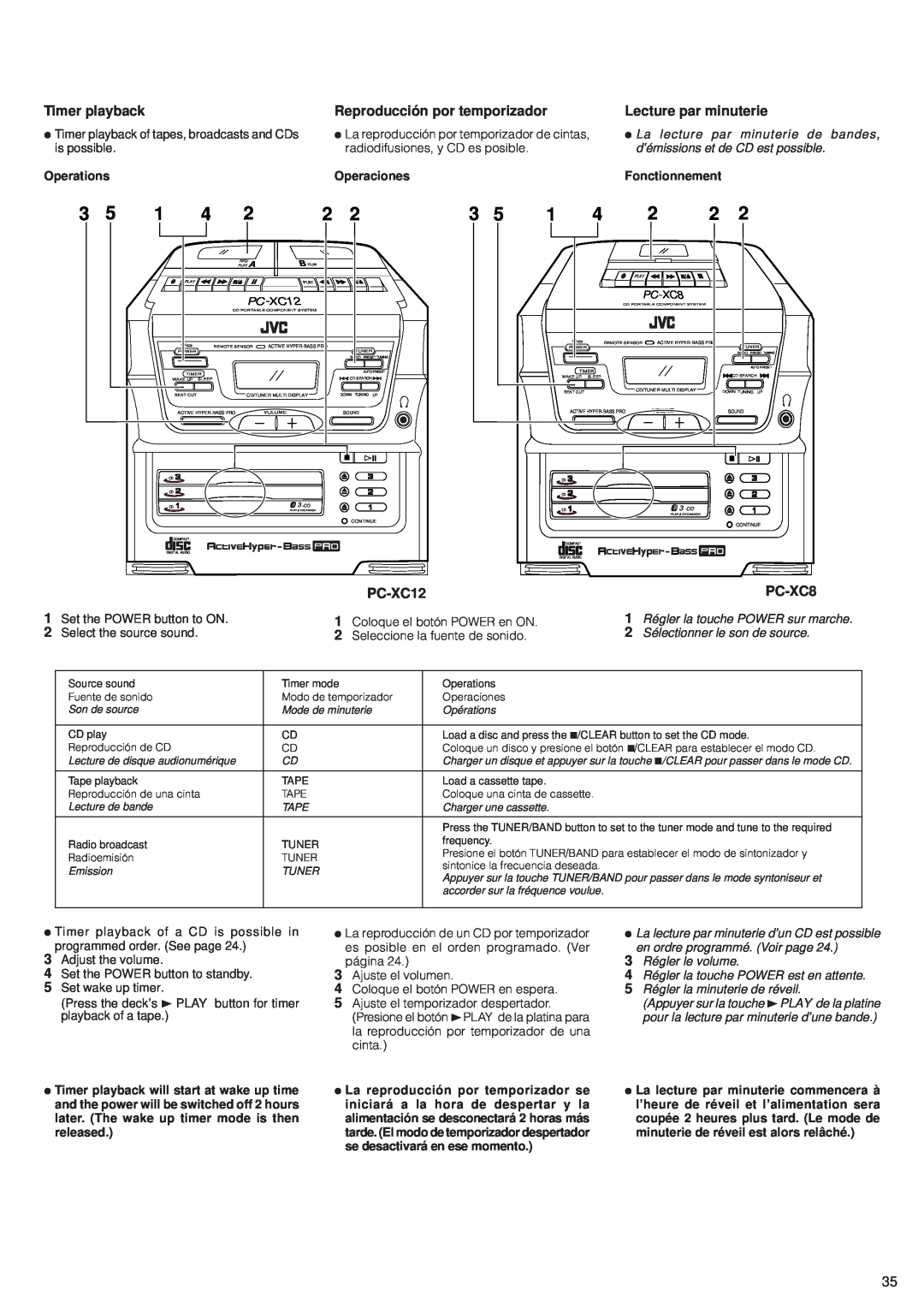 JVC PC-XC12 manual Timer playback, Reproducción por temporizador, Lecture par minuterie, PC-XC8 