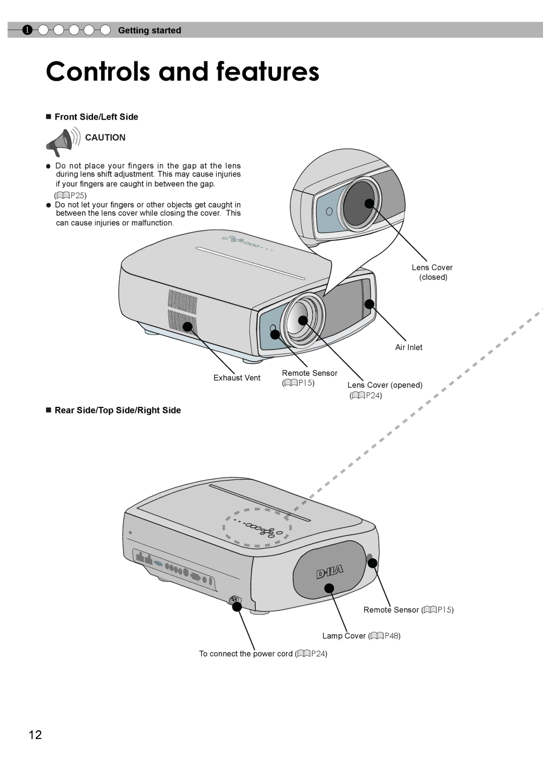 JVC PC007182399-1 warranty Controls and features, Front Side/Left Side, Rear Side/Top Side/Right Side 