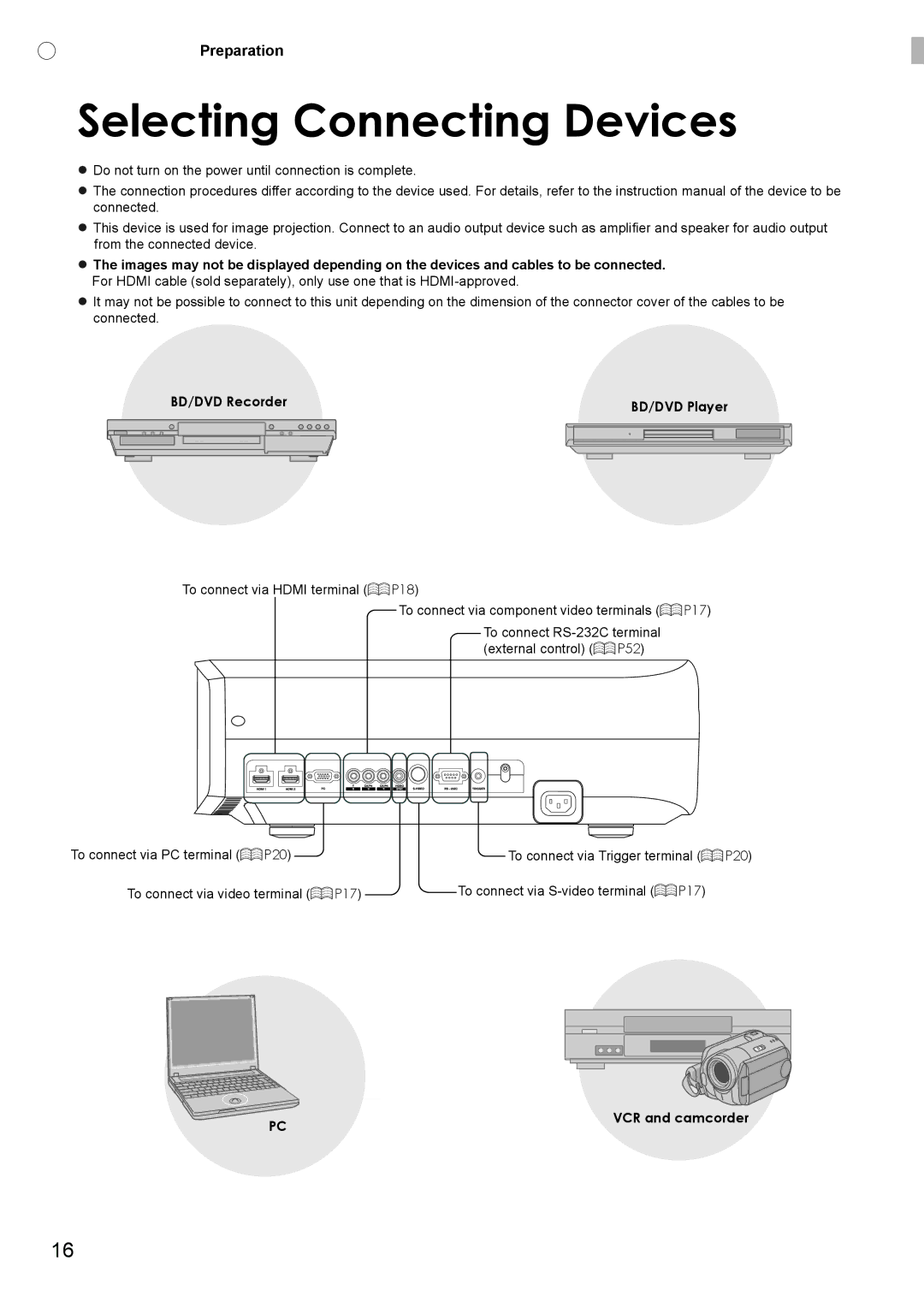 JVC PC007182399-1 warranty Selecting Connecting Devices, Preparation 