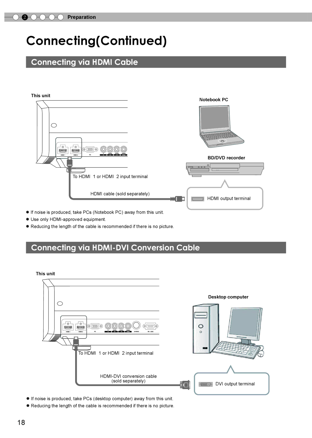 JVC PC007182399-1 warranty Connecting via Hdmi Cable, Connecting via HDMI-DVI Conversion Cable 