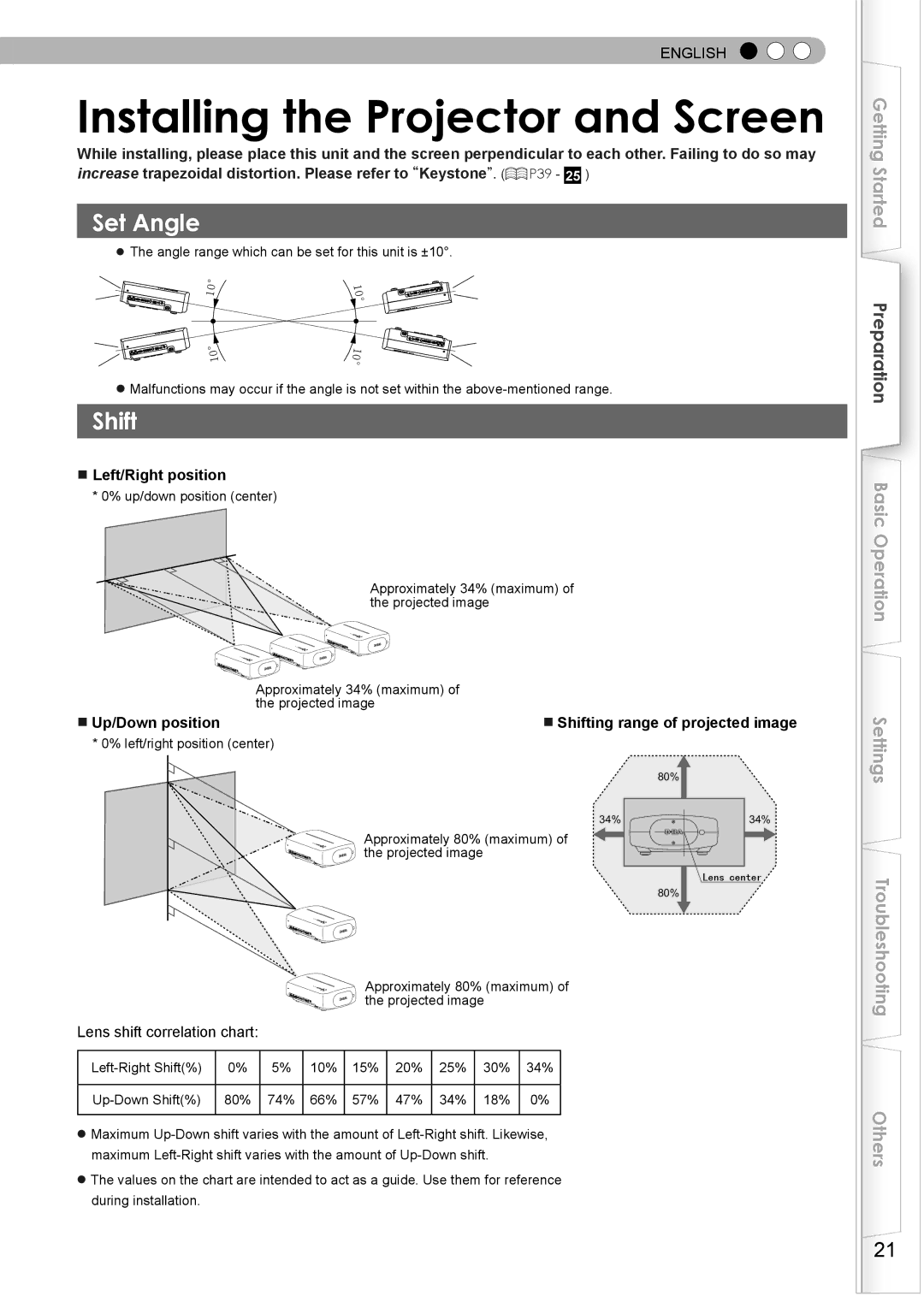 JVC PC007182399-1 warranty Installing the Projector and Screen, Set Angle, Shift, Left/Right position, Up/Down position 