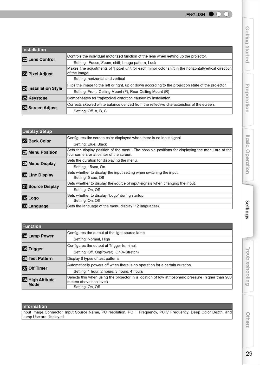 JVC PC007182399-1 warranty Installation, Display Setup, Function, Information 