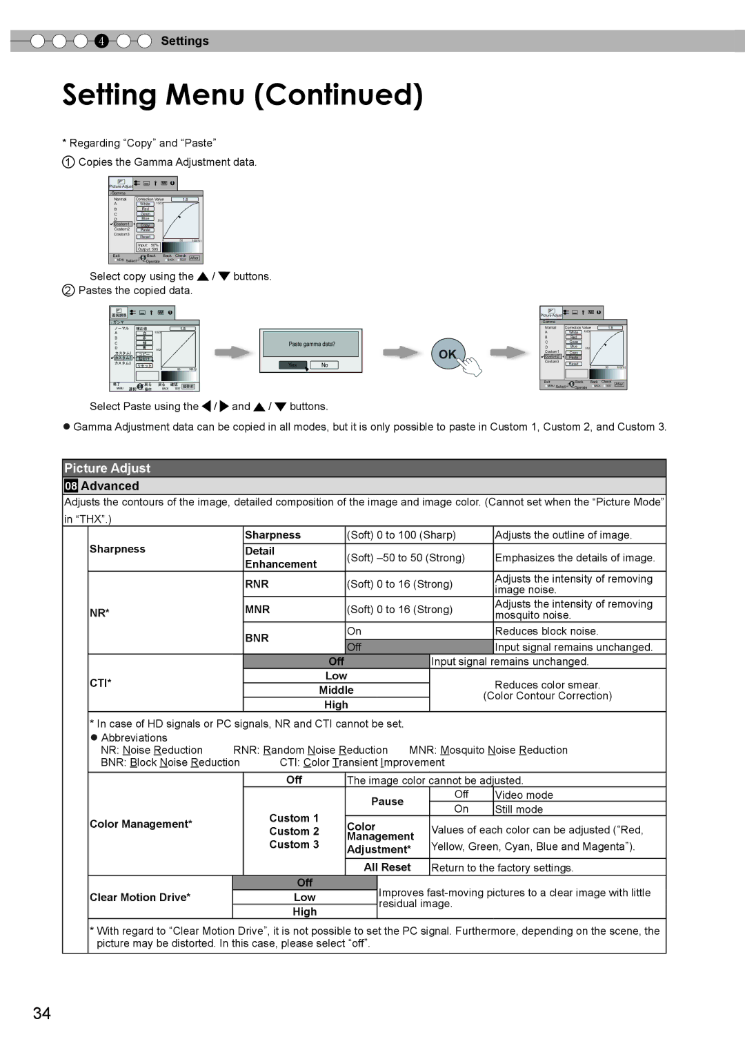 JVC PC007182399-1 Sharpness, Detail, Enhancement, Off, Low, Middle, High, Pause, Color Management Custom, All Reset 