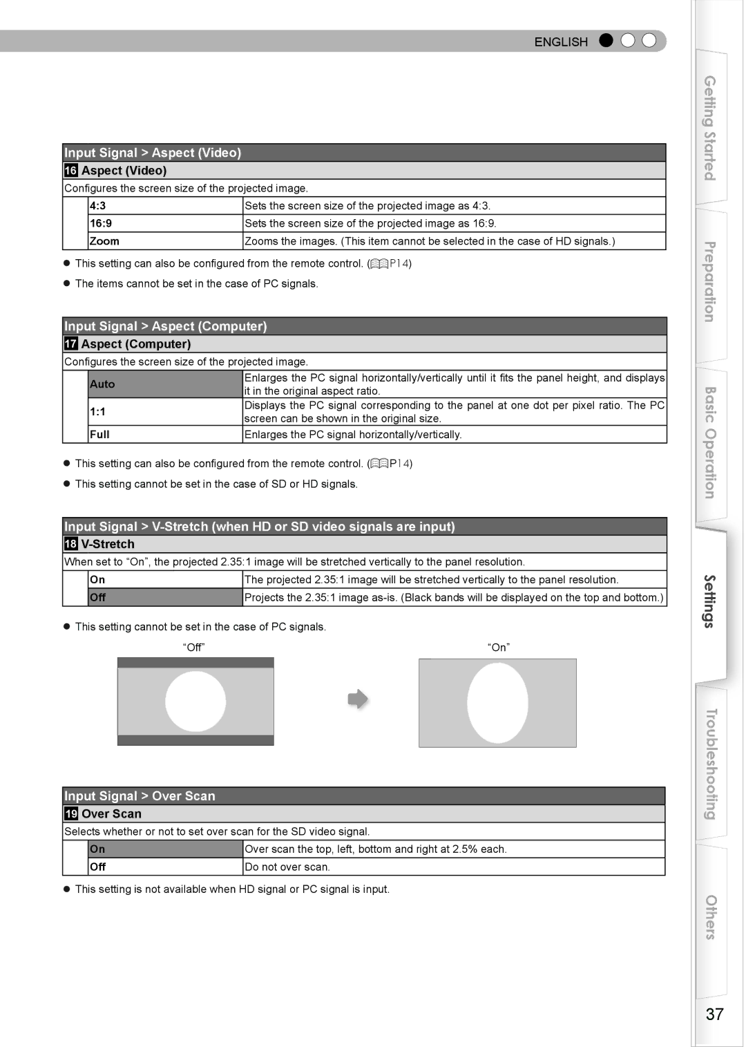 JVC PC007182399-1 warranty Input Signal Aspect Video, Input Signal Aspect Computer, Input Signal Over Scan 