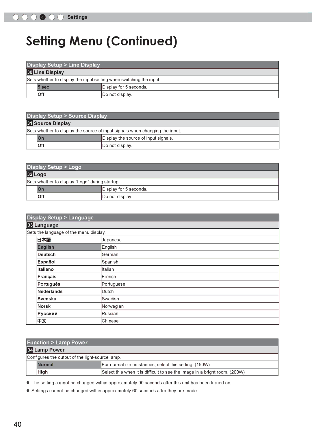 JVC PC007182399-1 Display Setup Line Display, Display Setup Source Display, Display Setup Logo, Display Setup Language 