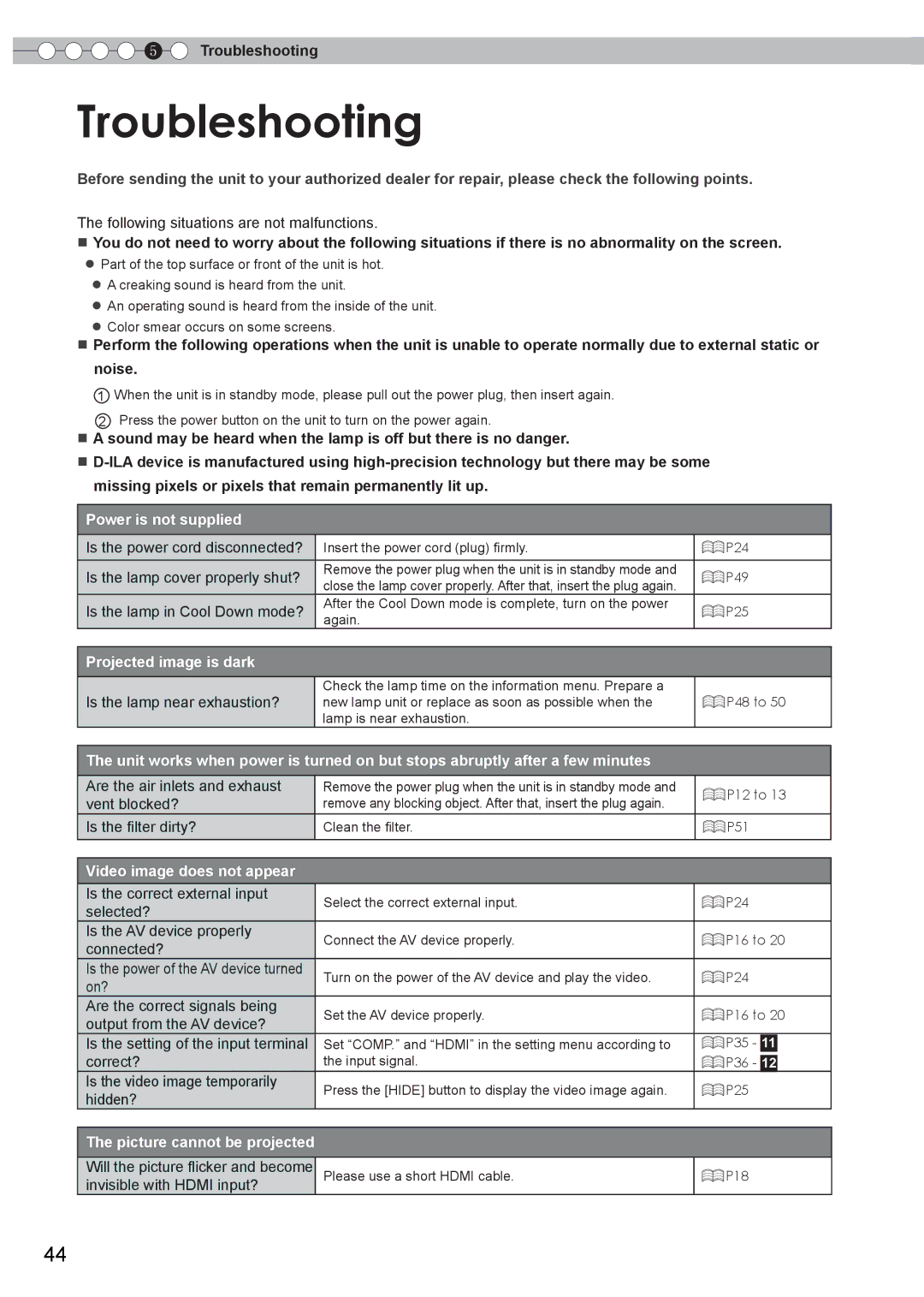 JVC PC007182399-1 warranty Troubleshooting 