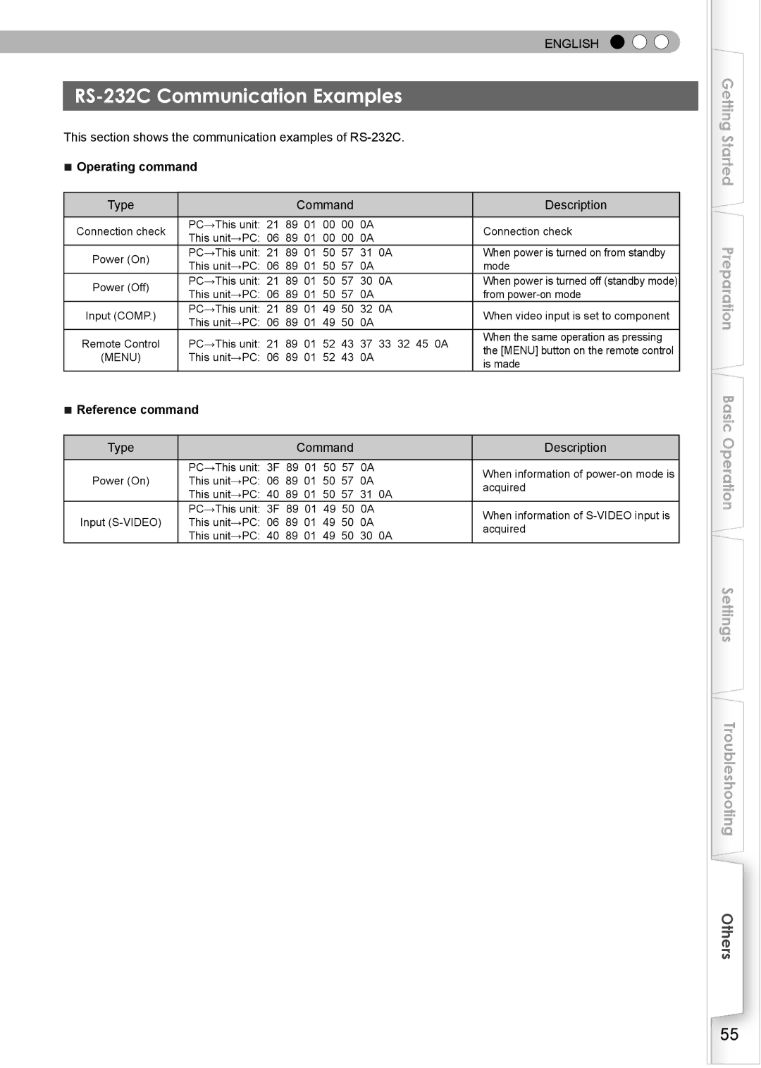 JVC PC007182399-1 warranty RS-232C Communication Examples, This section shows the communication examples of RS-232C 