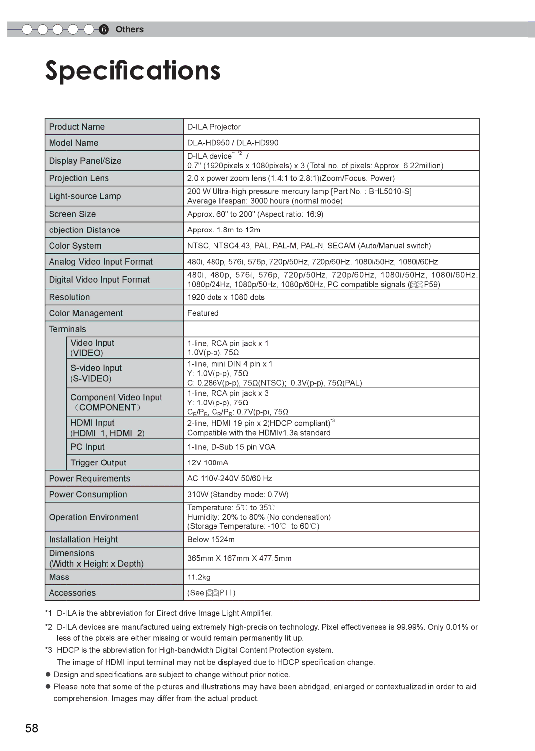 JVC PC007182399-1 warranty Specifications 