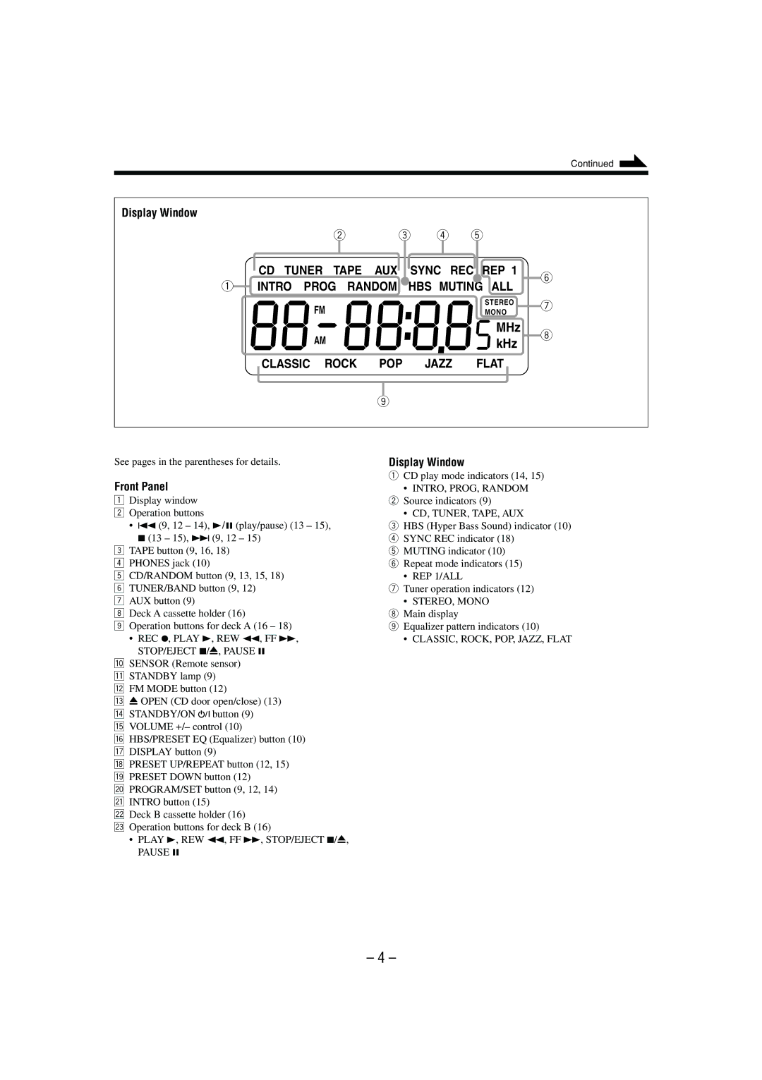 JVC PC-X290, PCX290SP, SP-PCX290CA manual MHz KHz, Display Window, Front Panel 