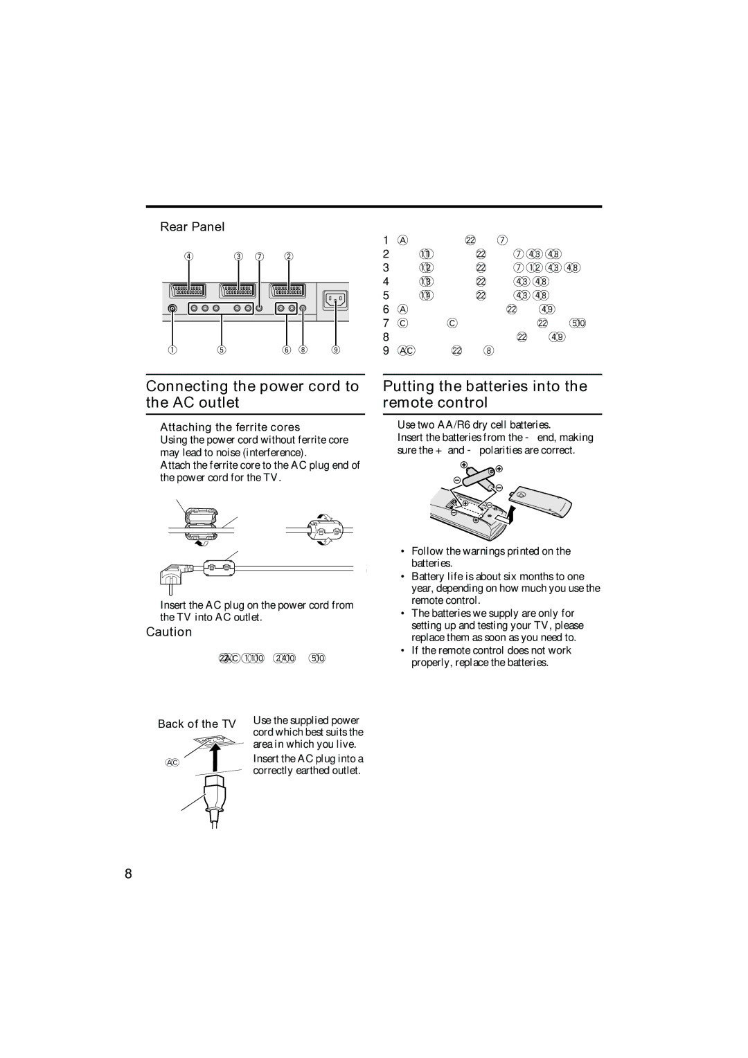 JVC PD-42B50BU, PD-35B50BU, PD-42B50BJ, PD-35B50BJ manual Connecting the power cord to the AC outlet, „ Rear Panel 