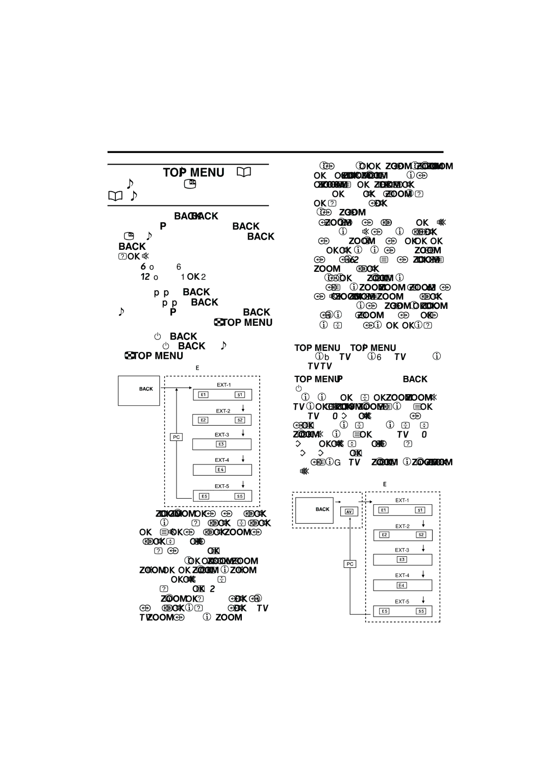 JVC PD-42B50BU, PD-35B50BU, PD-42B50BJ, PD-35B50BJ manual Choose a TV channel and watch images from external devices 