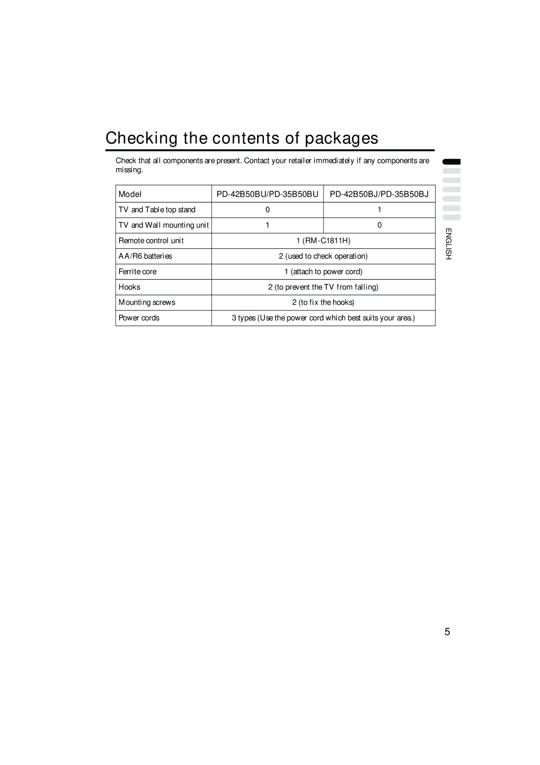 JVC PD-42B50BU, PD-35B50BU, PD-42B50BJ, PD-35B50BJ manual Checking the contents of packages 