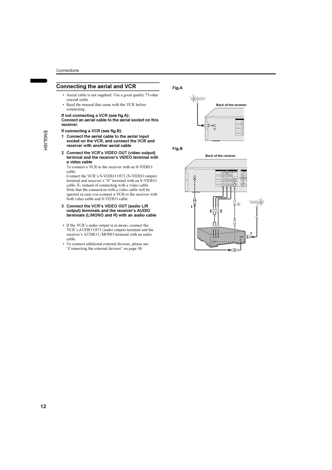 JVC PD-35DX, PD-42DX manual Connecting the aerial and VCR, Fig.A 