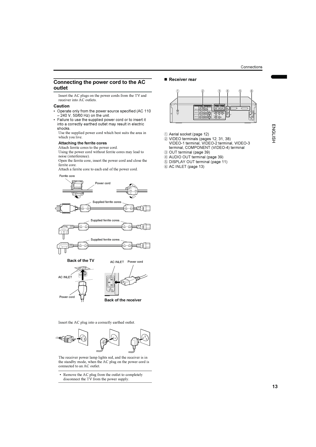 JVC PD-35DX, PD-42DX manual Connecting the power cord to the AC outlet, „ Receiver rear, Back of the receiver 