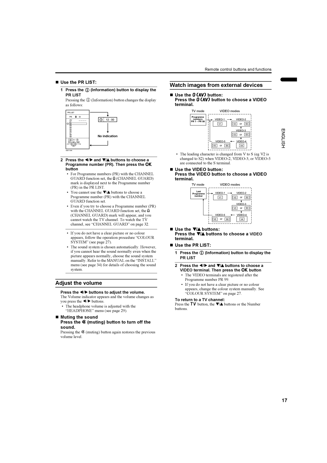 JVC PD-35DX, PD-42DX manual „ Use the PR List, „ Use the obutton, „ Use the 6 buttons, „ Muting the sound 