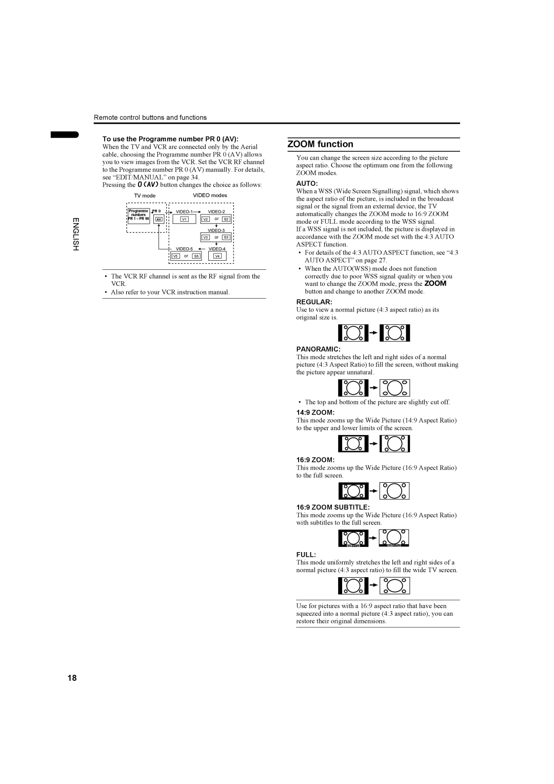 JVC PD-35DX, PD-42DX manual Zoom function 