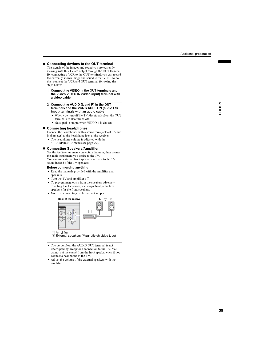 JVC PD-35DX, PD-42DX „ Connecting devices to the OUT terminal, „ Connecting headphones, „ Connecting Speakers/Amplifier 