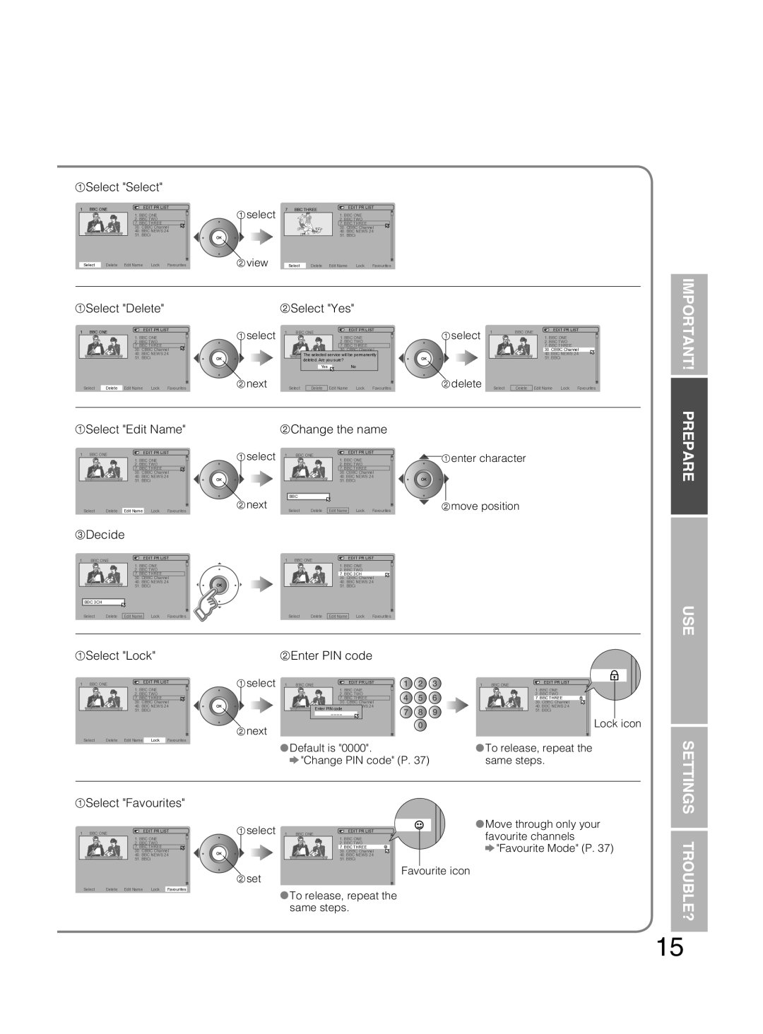 JVC PD-42DX6BJ manual Decide, Enter PIN code 