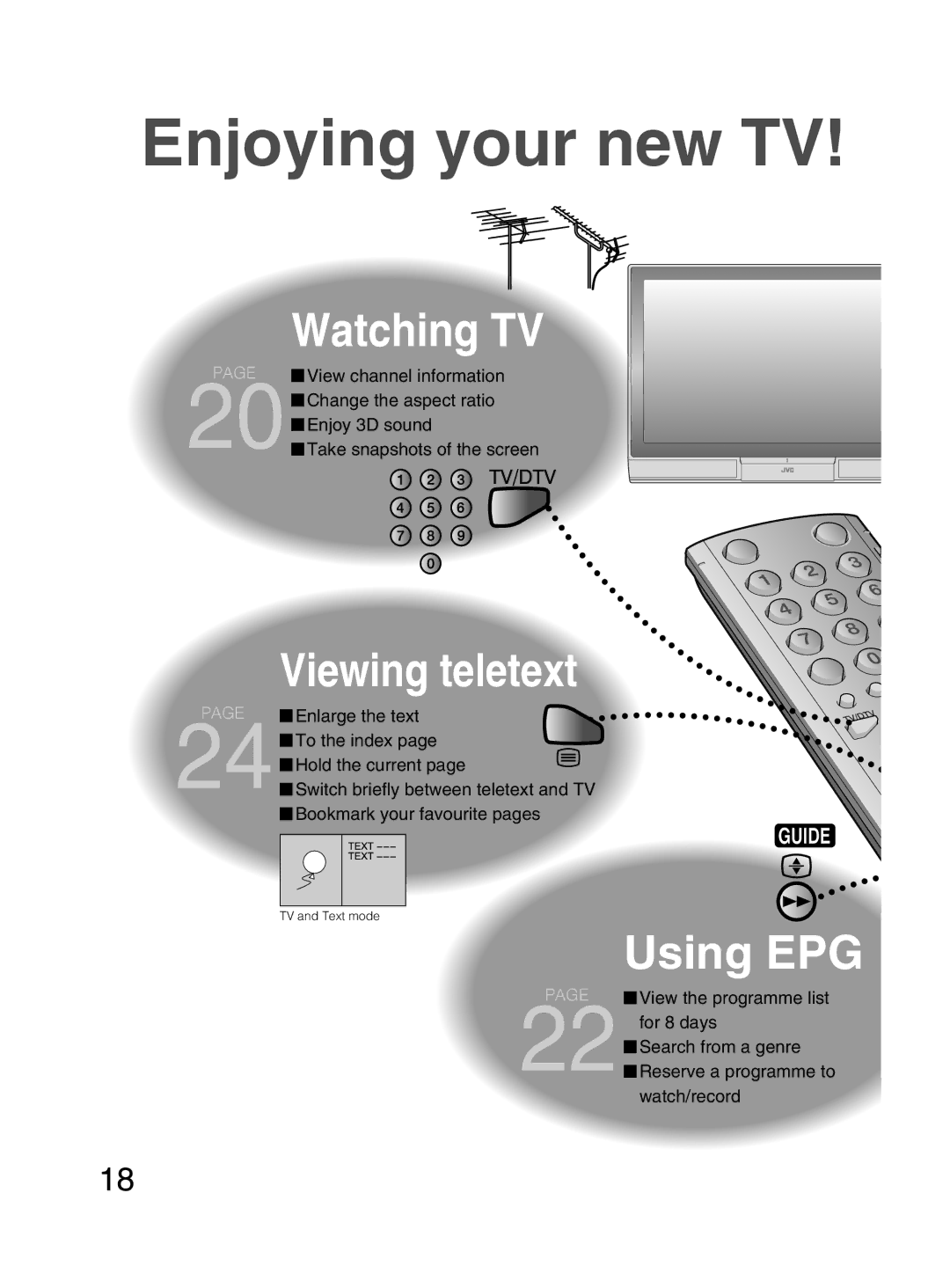 JVC PD-42DX6BJ manual Enjoying your new TV, 22PAGE View the programme list for 8 days 