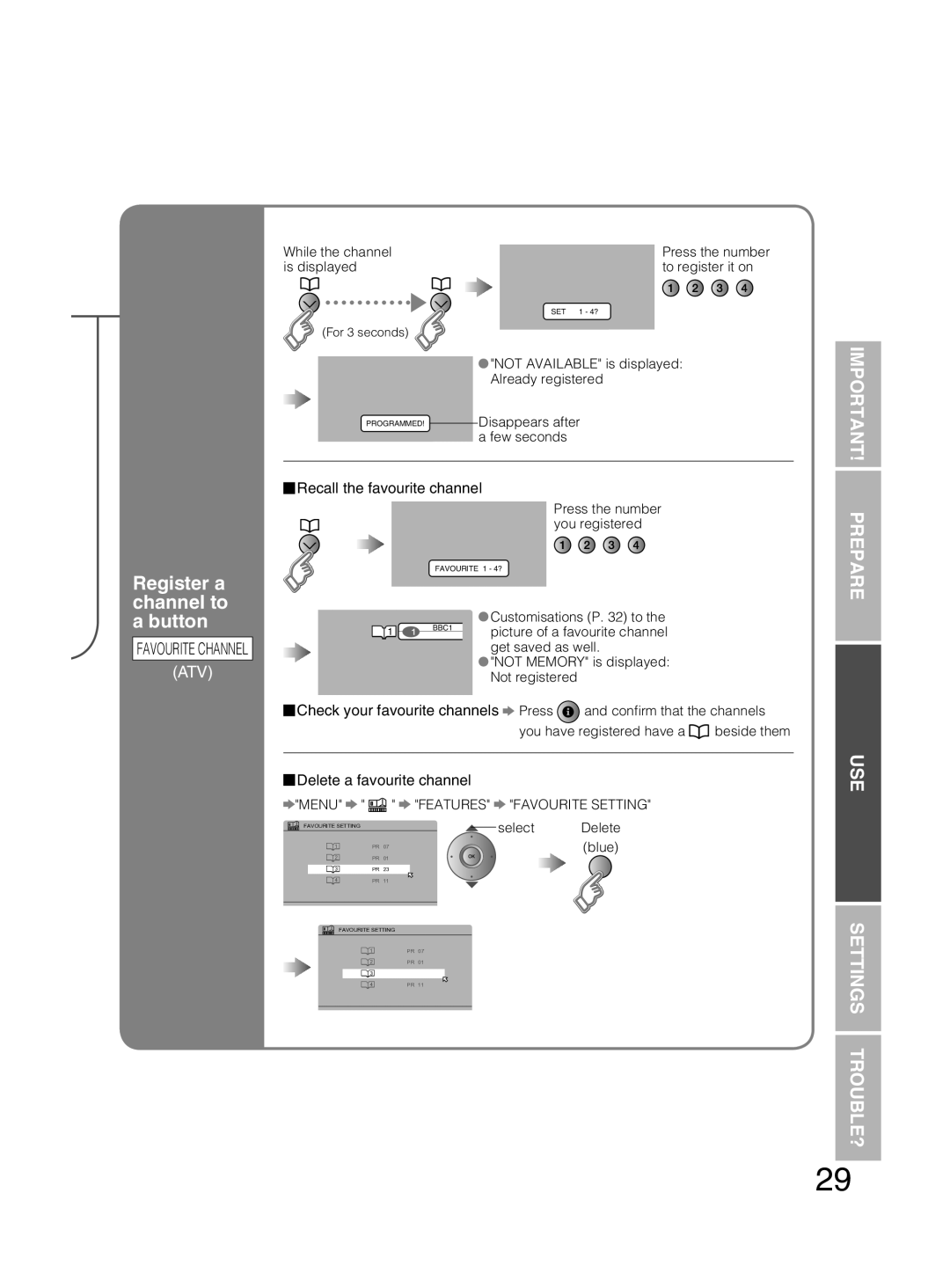 JVC PD-42DX6BJ manual Register a channel to a button, Recall the favourite channel, Delete a favourite channel 