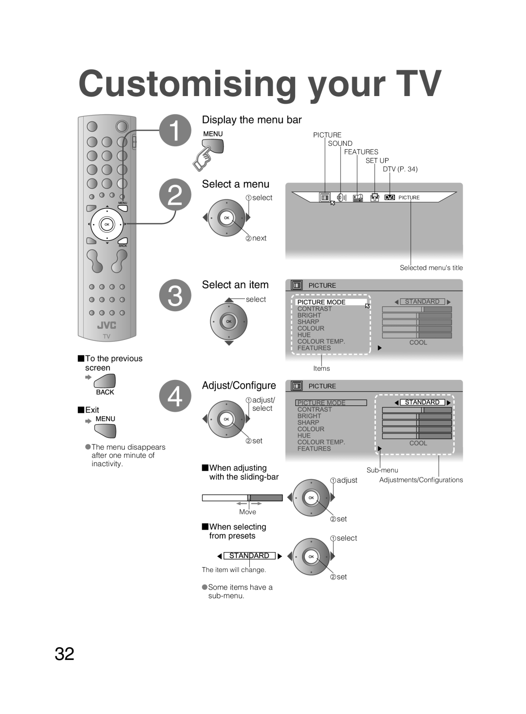 JVC PD-42DX6BJ manual Customising your TV, Display the menu bar Select a menu, Select an item, Adjust/Conﬁgure 