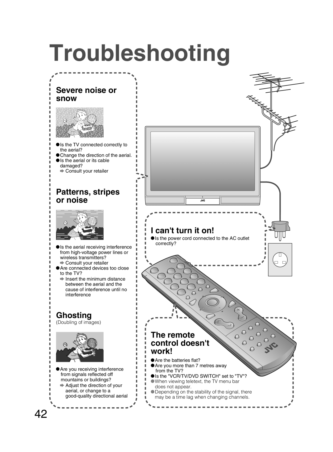 JVC PD-42DX6BJ manual Troubleshooting, Severe noise or snow 