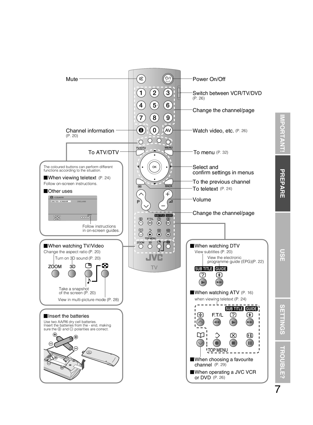 JVC PD-42DX6BJ manual Mute Channel information To ATV/DTV 