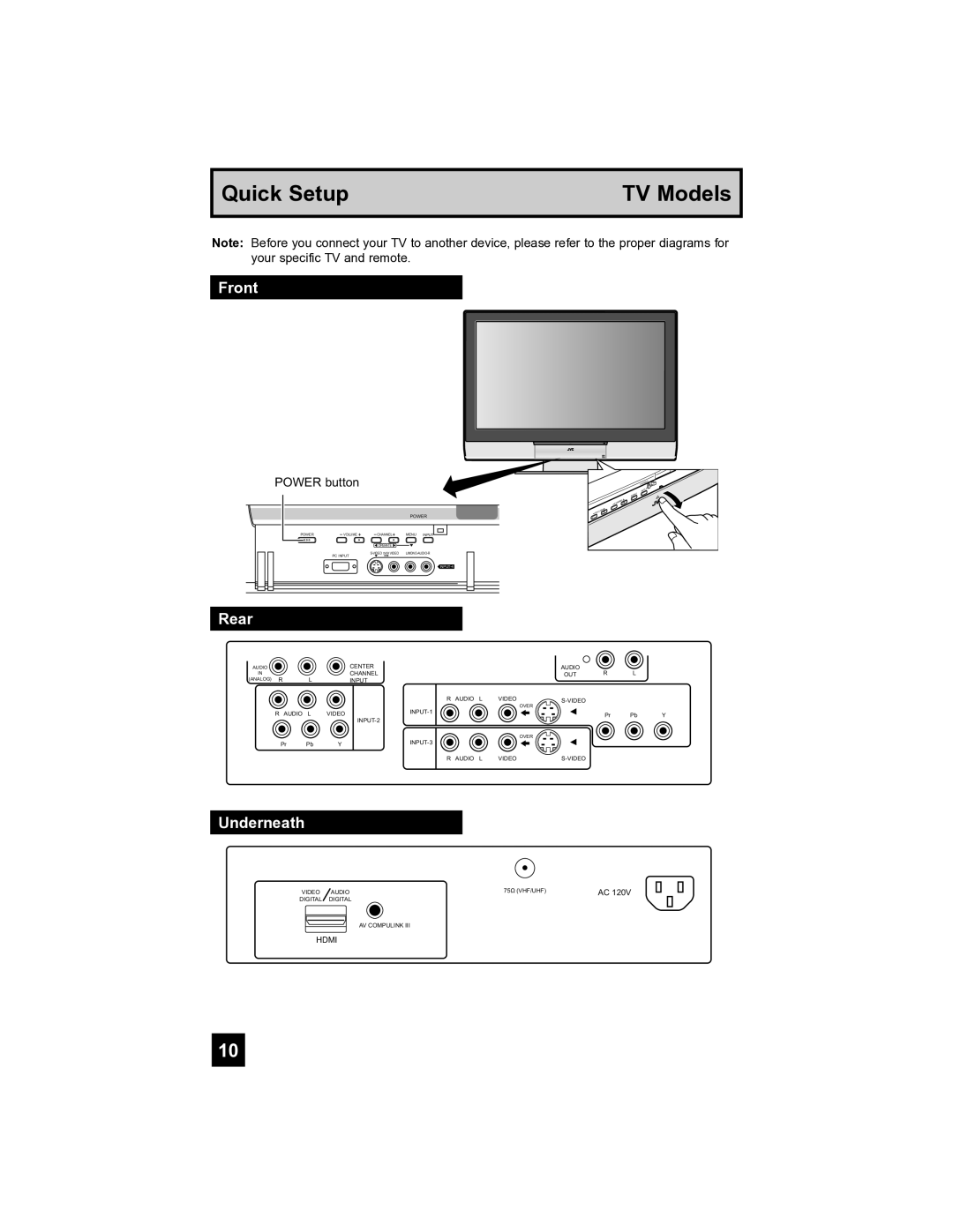 JVC PD-42V485 manual Front, Rear, Underneath 