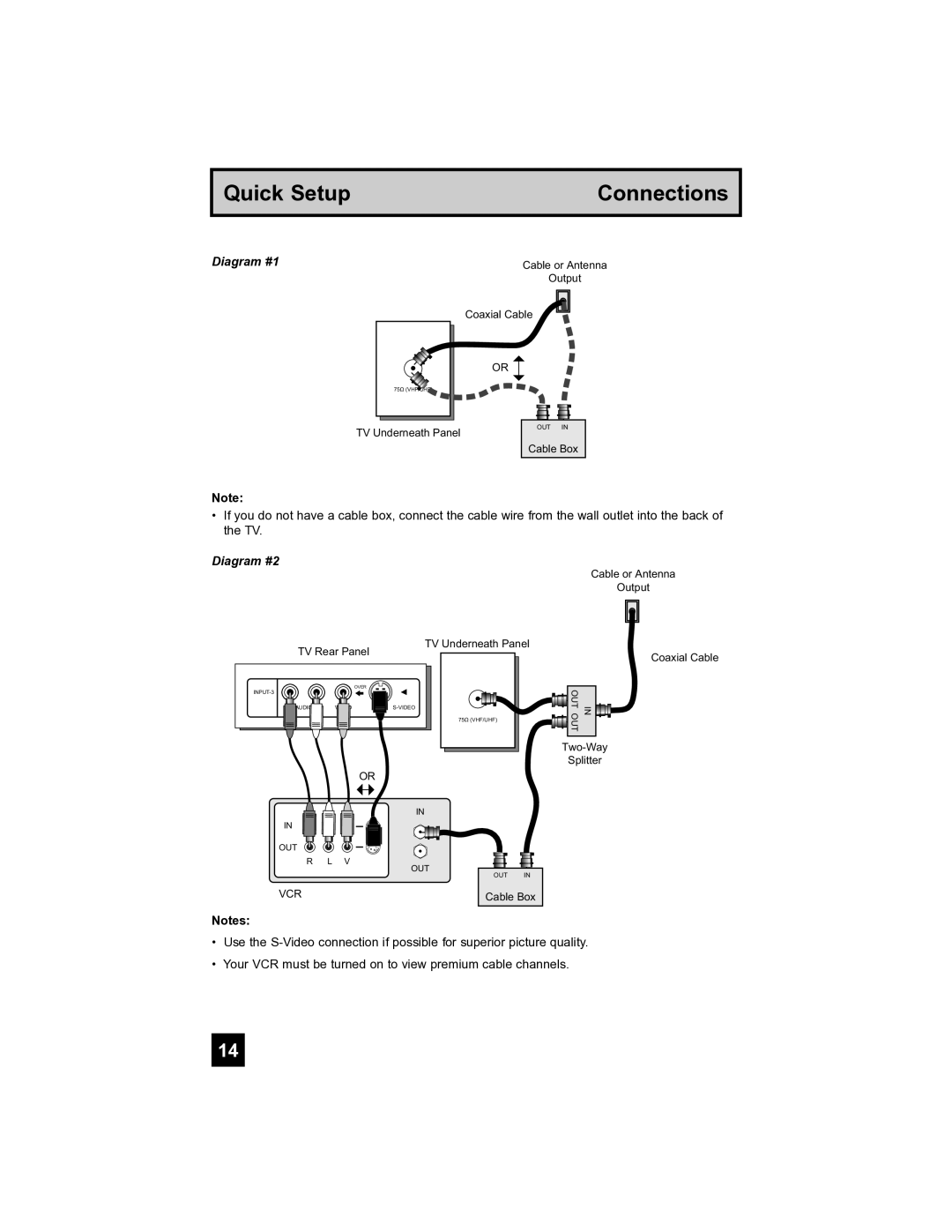 JVC PD-42V485 manual Diagram #1 