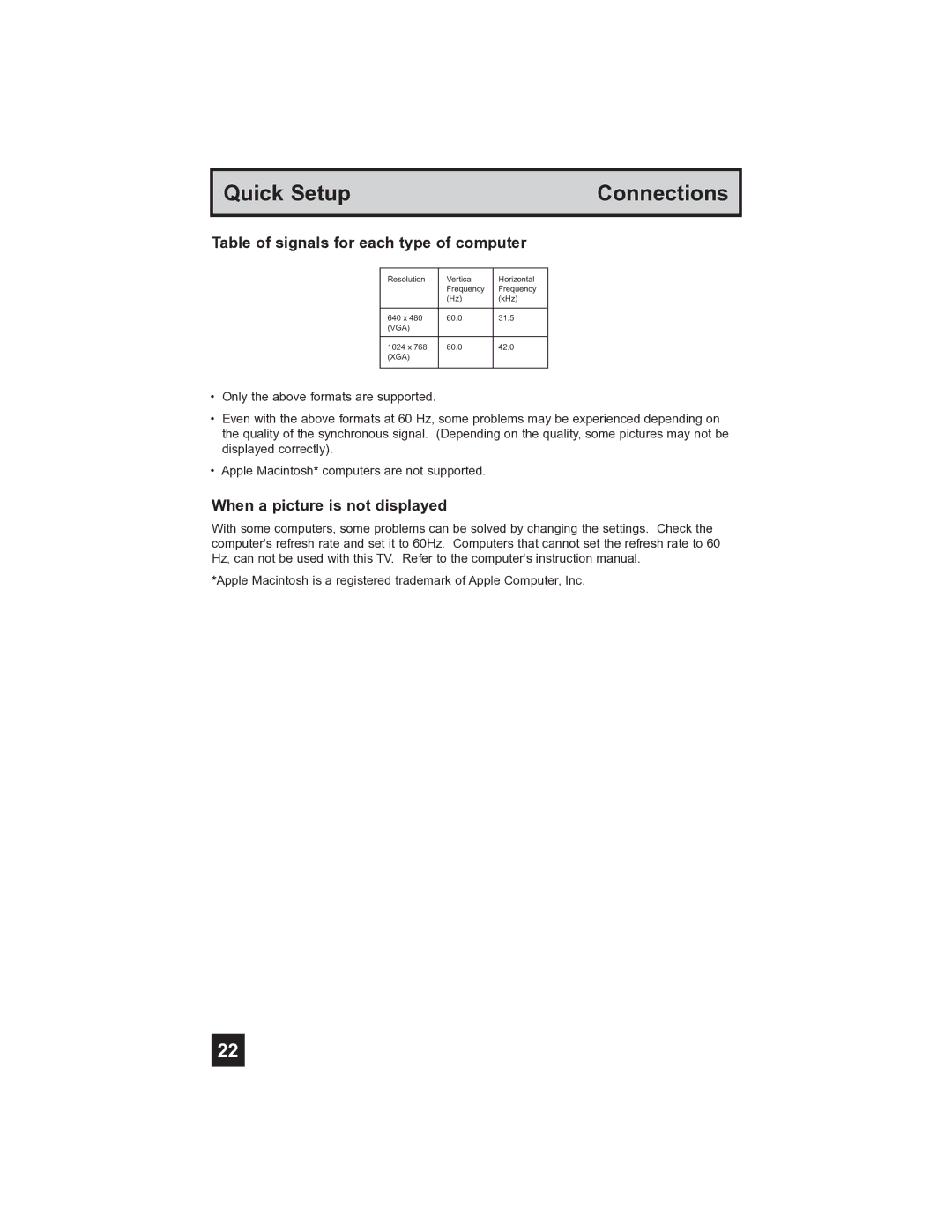 JVC PD-42V485 manual Table of signals for each type of computer, When a picture is not displayed 