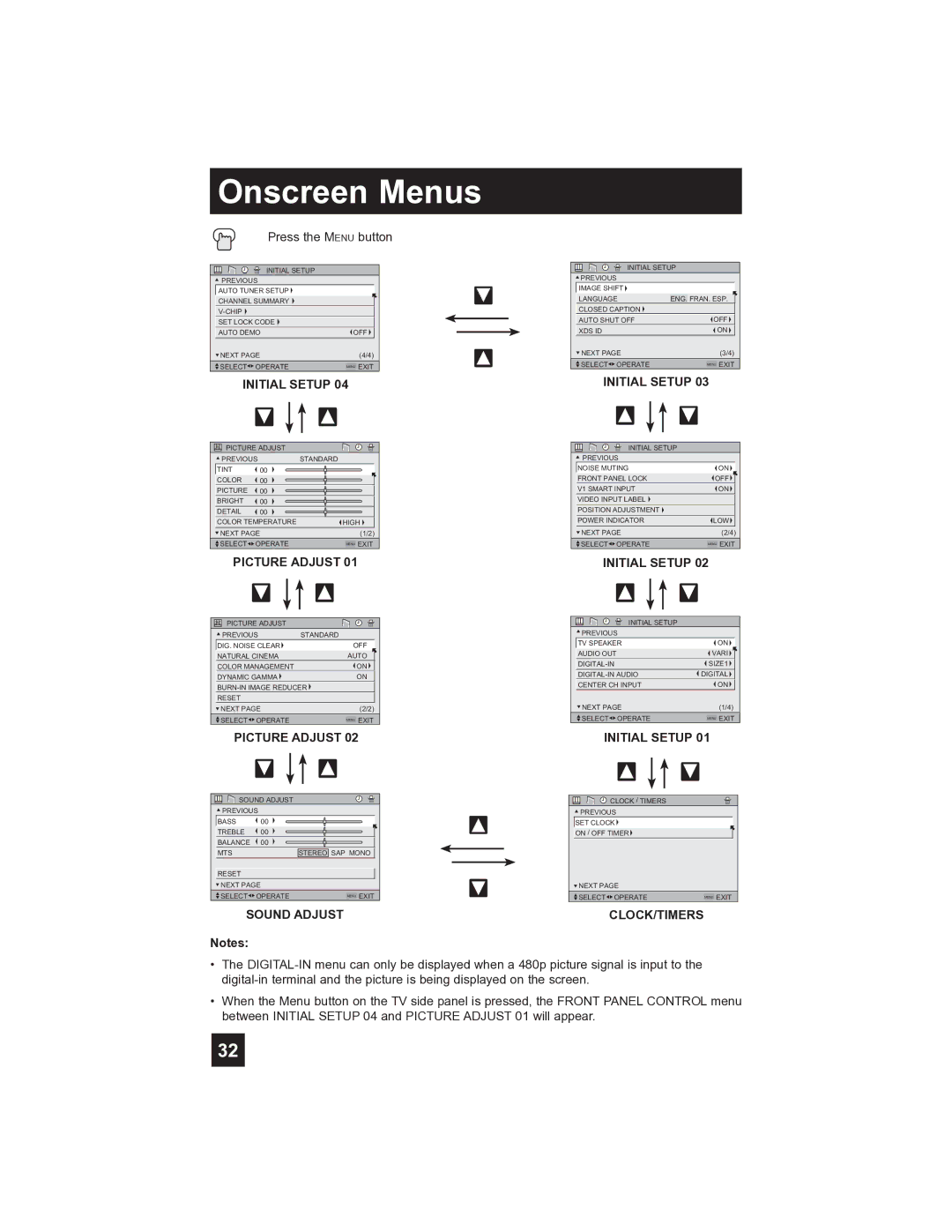 JVC PD-42V485 manual Initial Setup 