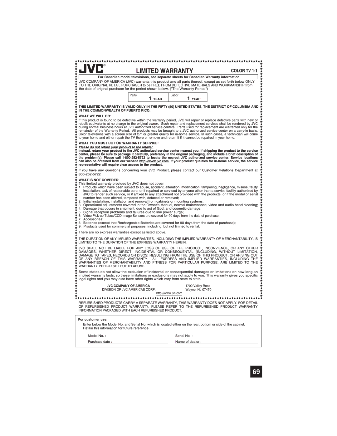 JVC PD-42V485 manual 