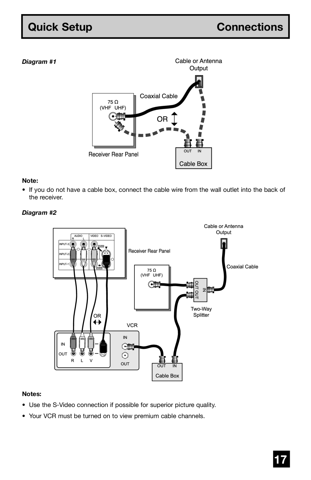 JVC PD-42WV74 manual Diagram #1 