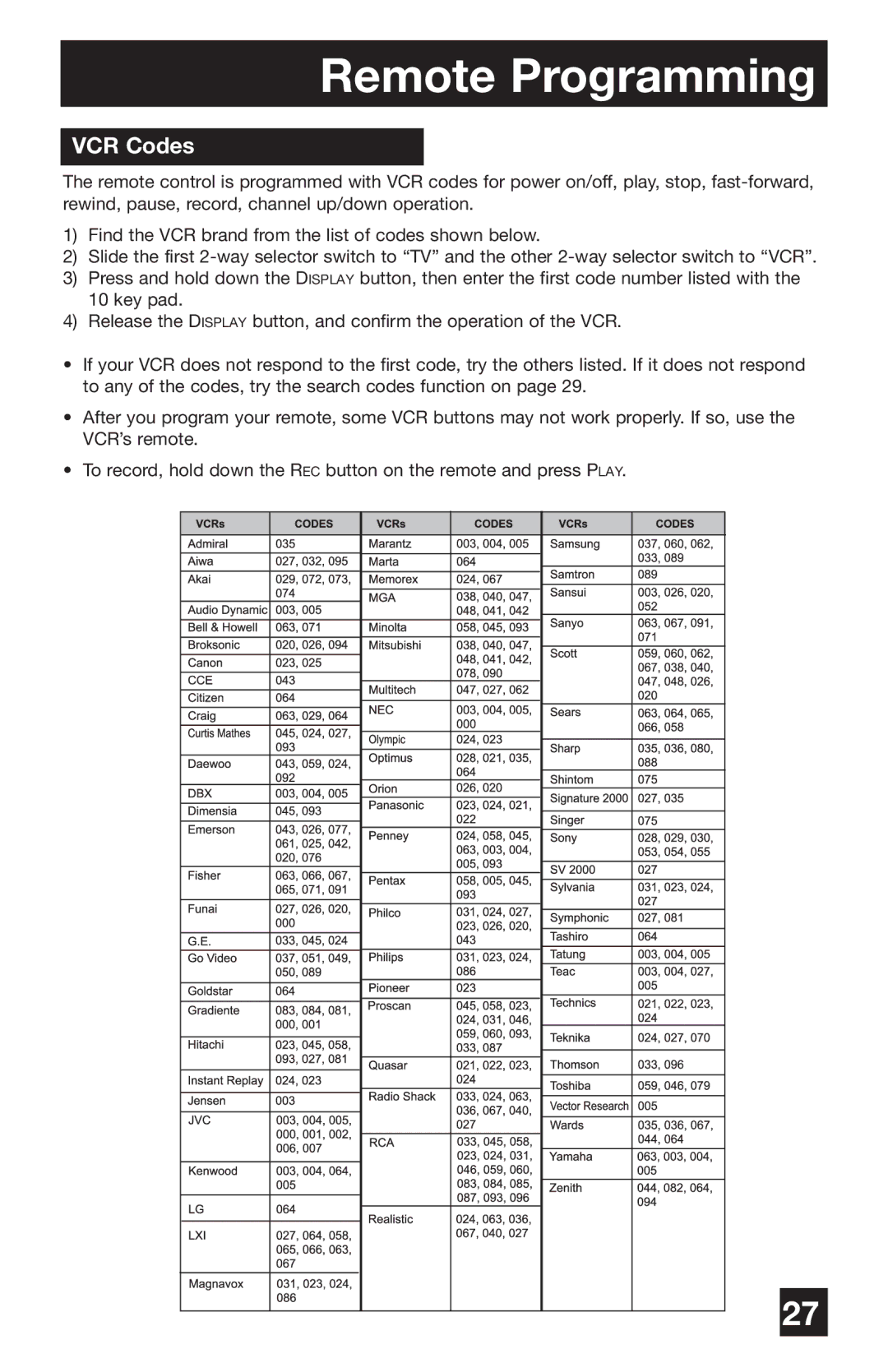 JVC PD-42WV74 manual VCR Codes 