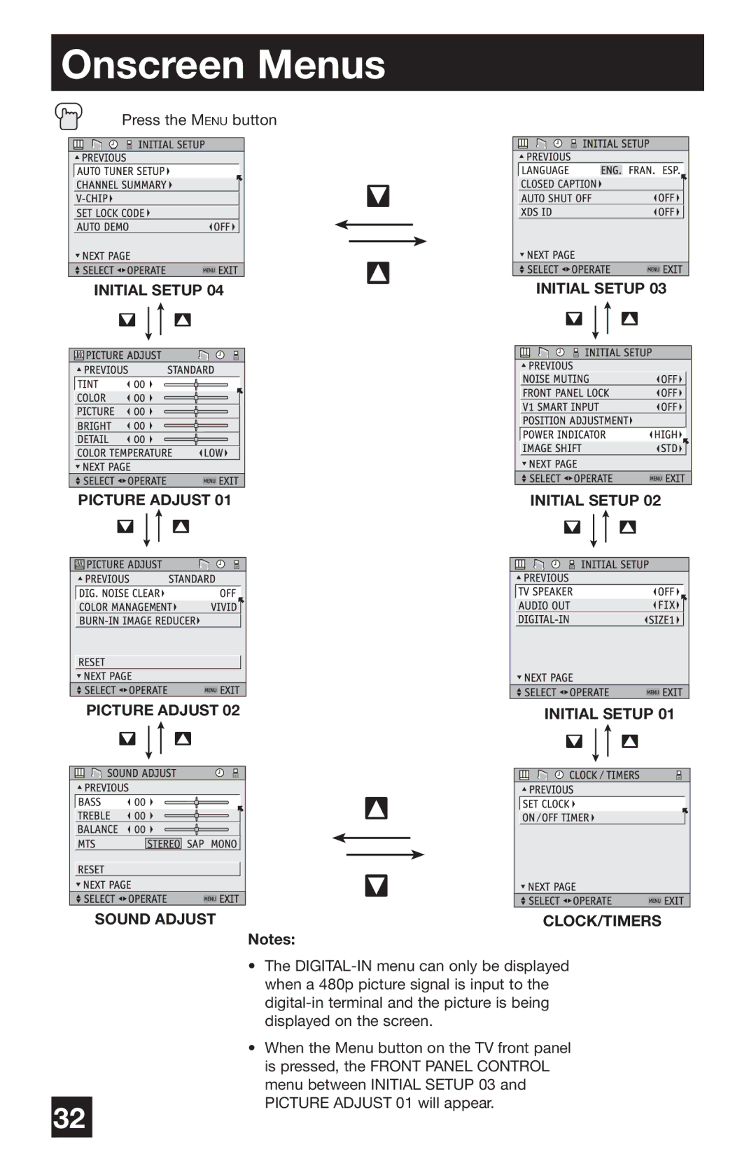 JVC PD-42WV74 manual Initial Setup Picture Adjust Sound Adjust CLOCK/TIMERS 