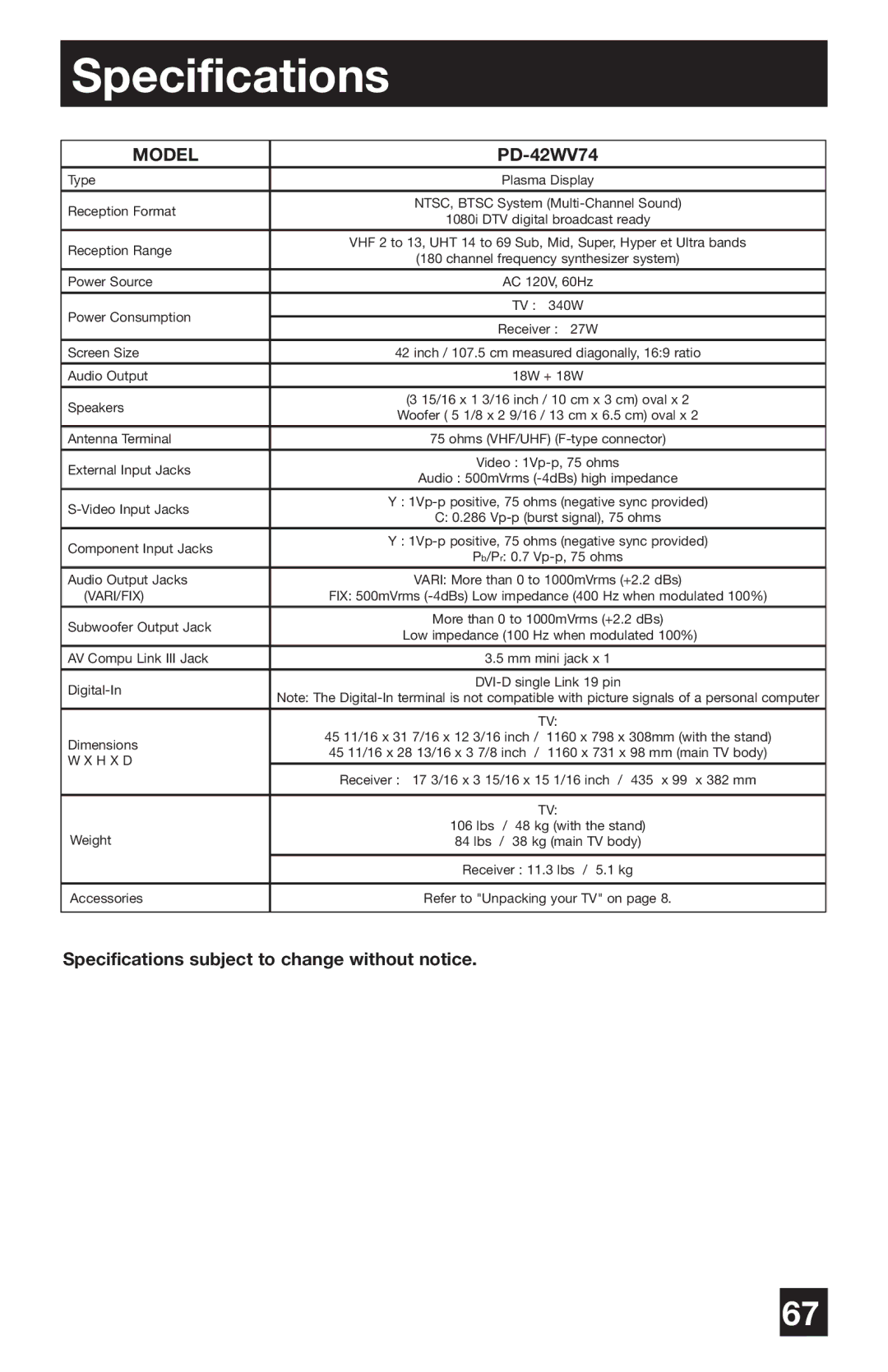 JVC PD-42WV74 manual Specifications subject to change without notice 