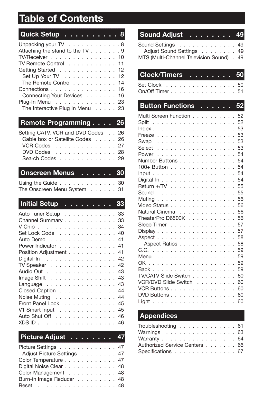 JVC PD-42WV74 manual Table of Contents 