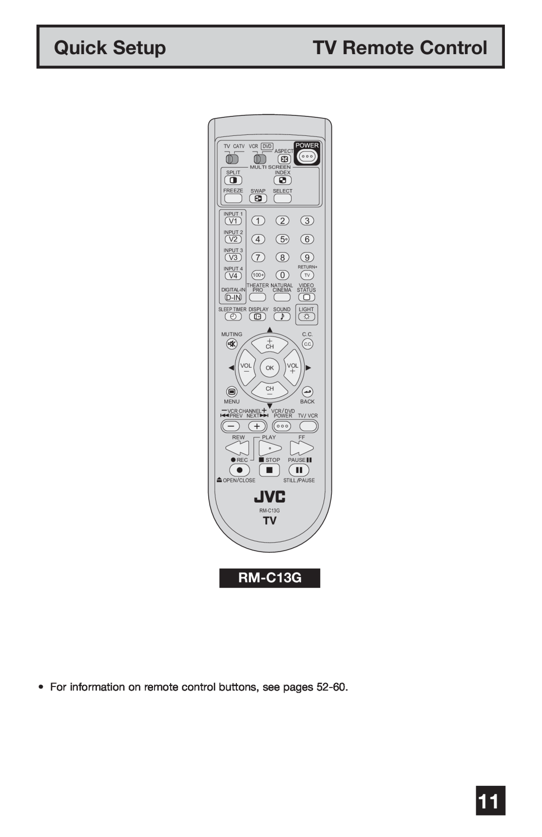 JVC PD-42WV74 manual TV Remote Control, RM-C13G, Quick Setup, For information on remote control buttons, see pages, D-In 